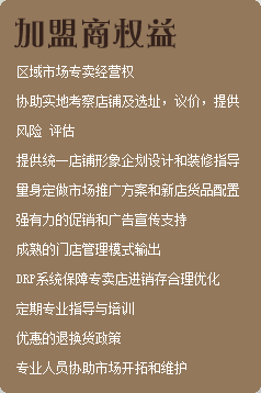 加盟商权益