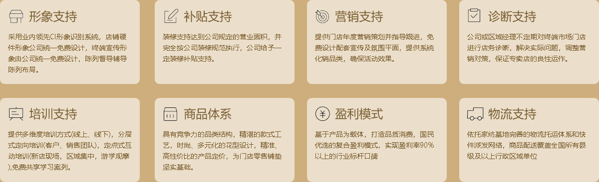 晋帛家纺加盟优势