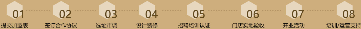 晋帛家纺加盟流程