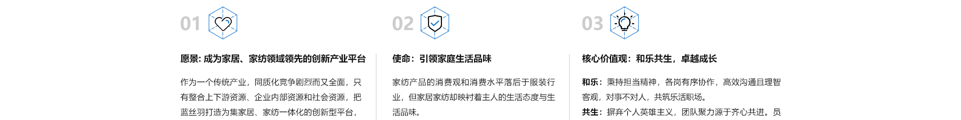 蓝丝羽家纺