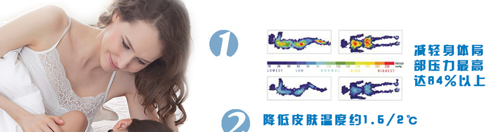 诺伊曼家纺