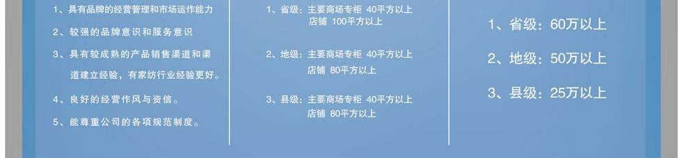 婼曼缇加盟要求
