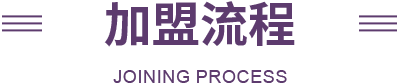 三联家纺加盟流程