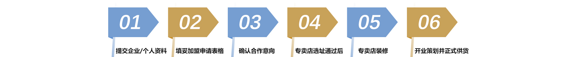 水星家纺
