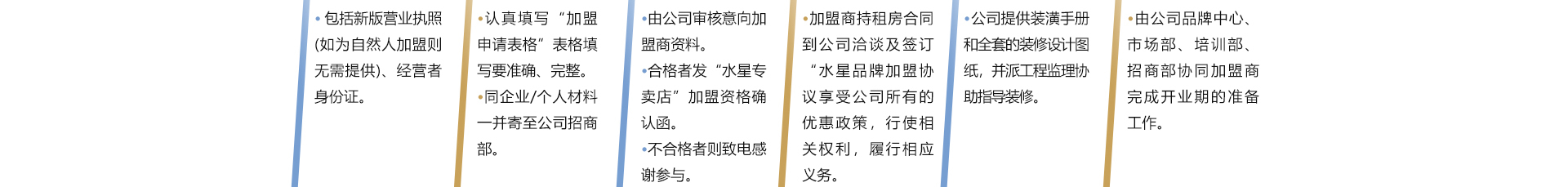 水星家纺