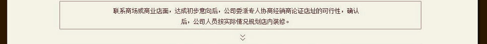依诺雅家纺-加盟流程