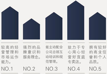 宜庭家纺加盟条件